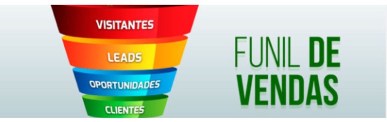 funil de vendas