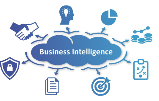 business intelligence 