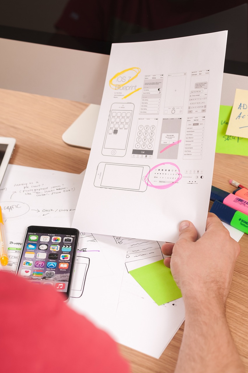 UX wireframe e prototipagem — como o processo de design de experiência cria jornadas do usuário eficientes