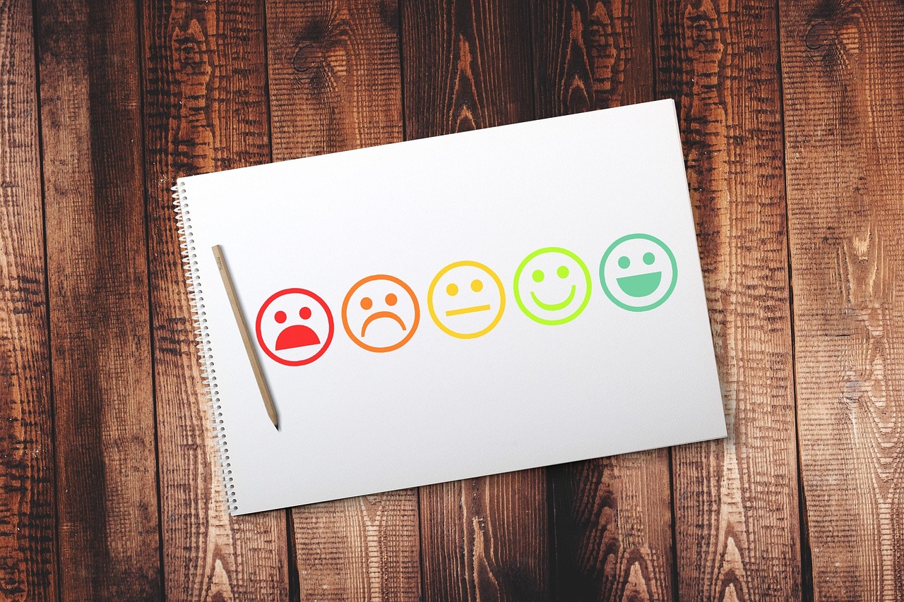 Avaliação de satisfação do cliente com emojis, exemplo prático de coleta de feedback usada na aplicação do mapeamento da jornada do cliente