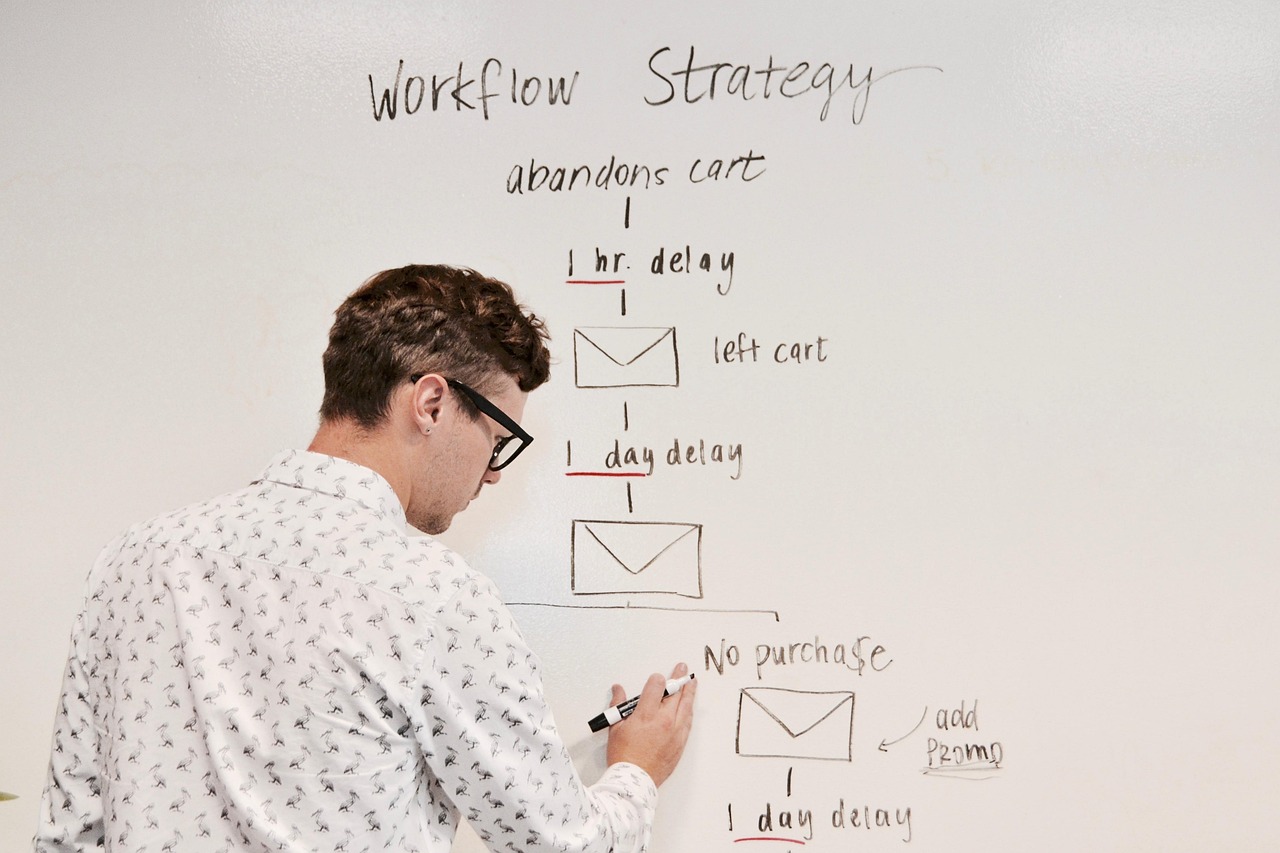 Equipe de marketing planejando fluxo de automação de email marketing e email transacional em quadro branco