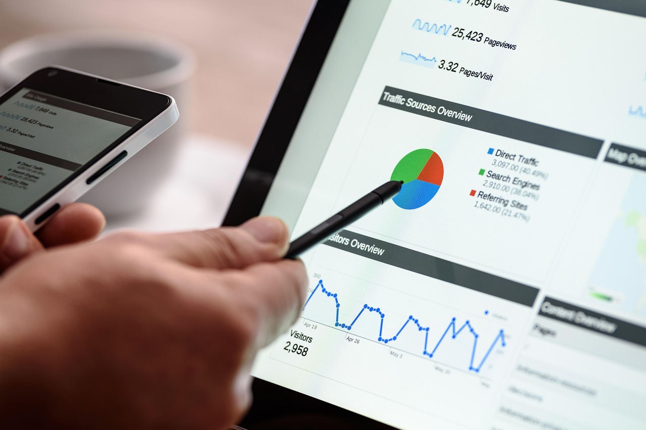 Análise de SEO e marketing digital mostrando painéis e métricas relacionadas ao desempenho de indexação do site