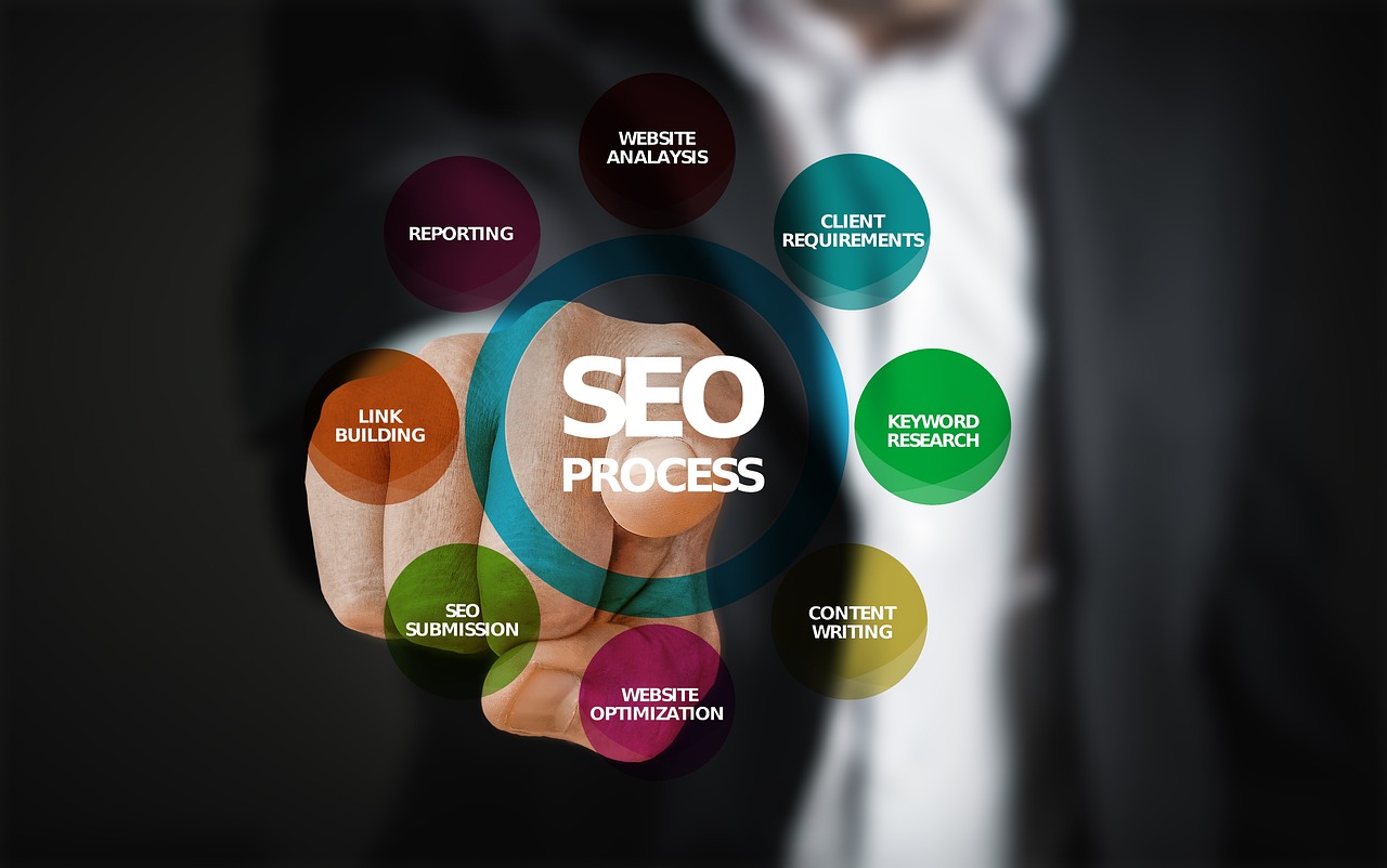 Empresário tocando ícone de busca representando dúvidas frequentes sobre o plugin Yoast SEO WordPress e otimização para buscadores